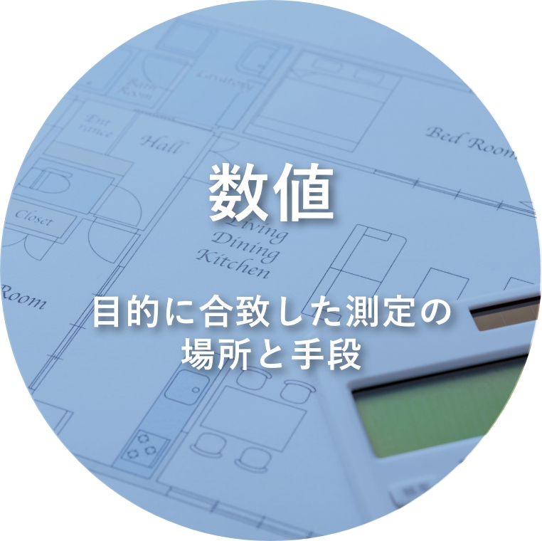 数値 目的に合致した測定の場所と手段